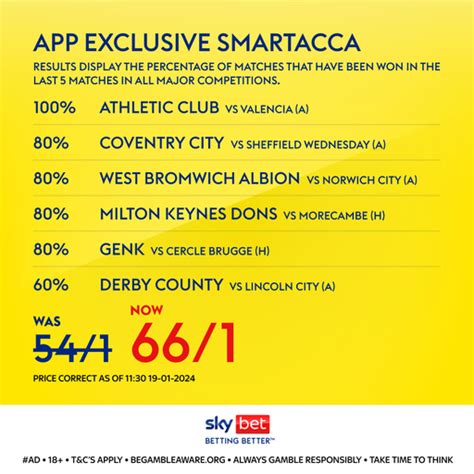 footyaccas|Smart Acca .
